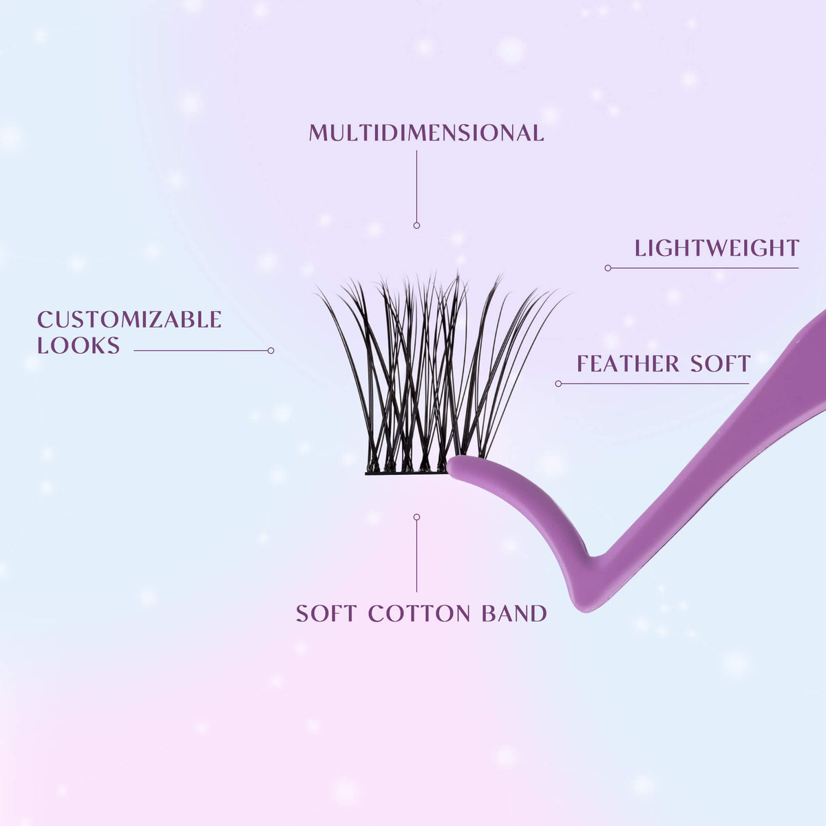 DIY Your Lashes Extensions At Home! Ceres & Makemake MIX Kit (80 Clusters)